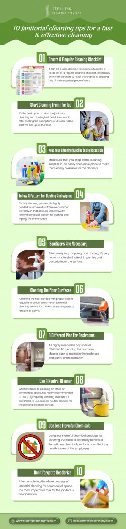 10 Amazing Janitorial Cleaning Tips – Start Cleaning now!