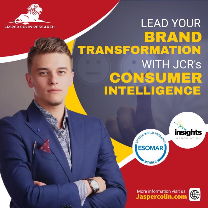 Lead your brand Transformation with JCR’s Consumer Intelligence