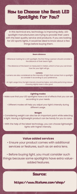 Highly effective LED Spotlights