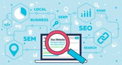 Increase Your Brand Visibility With Local SEO Company