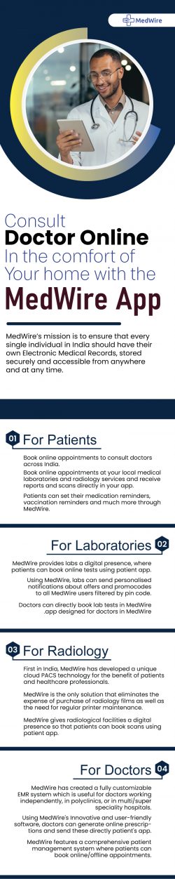 Consult Doctor Online in the comfort of your home with the MedWire App
