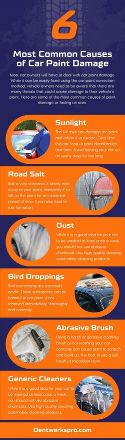 6 Most Common Causes of Car Paint Damage