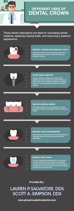 Restore your Broken or Worn-Down Teeth From our Dentist Scott A. Simpson, DDS, in Phoenix, AZ