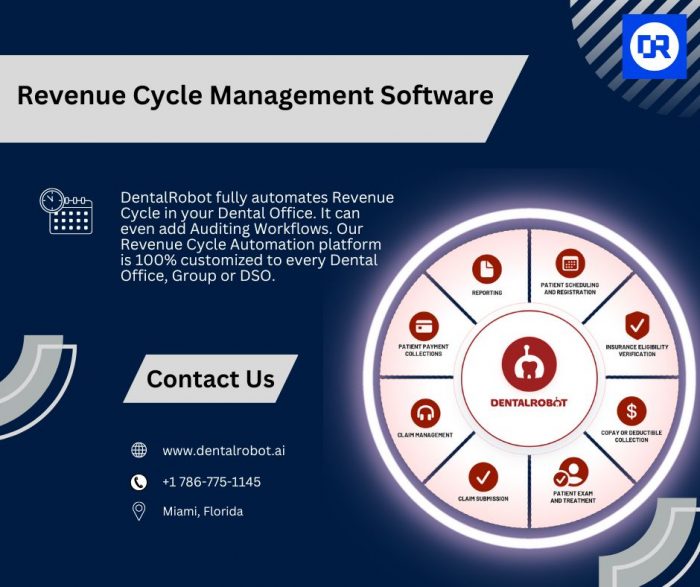 Different Approach To Revenue Cycle Management-DentalRobot