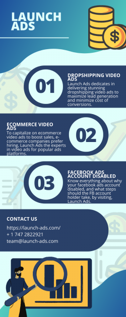E-Commerce Video Ads | Launch Ads