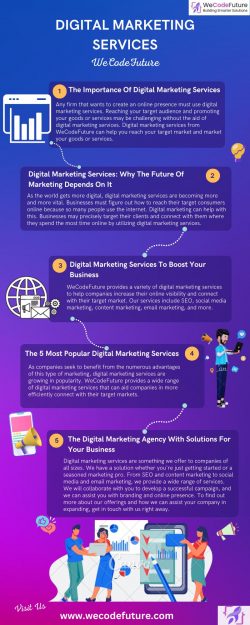 Why Do You Need Digital Marketing Services?