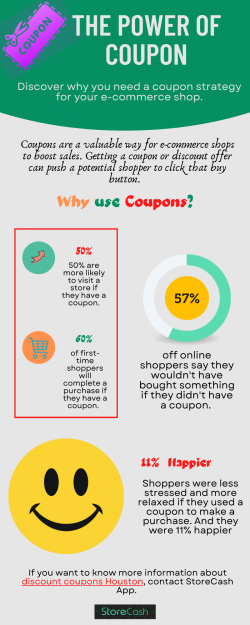 The Power of Coupons and Offers