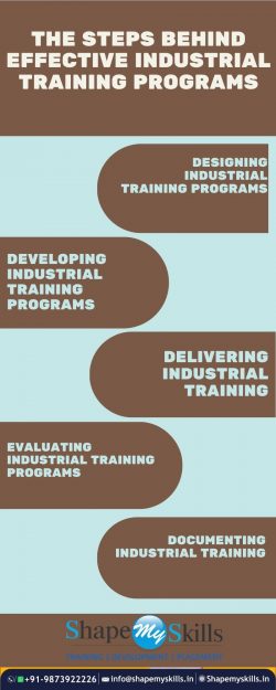 the industrial training in noida