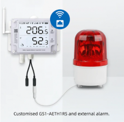 Get All Important Alerts with GS1 And Alarm Bundle