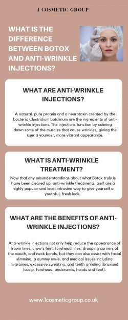 What is the difference between Botox and anti-wrinkle injections?