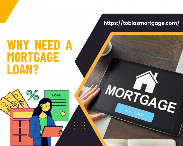 Why Need A Mortgage Loan?