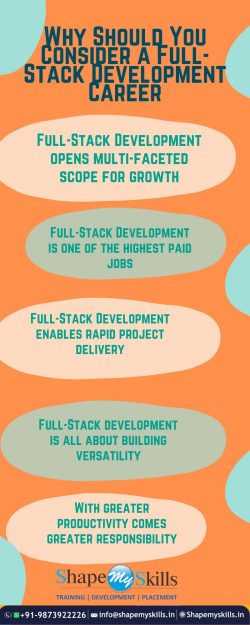best full stack developer training in Noida