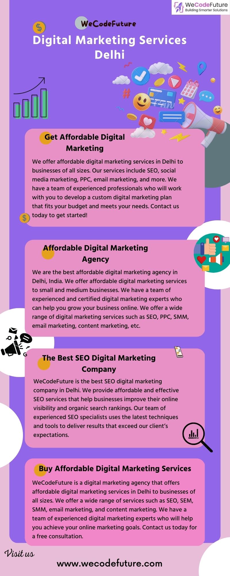 Get The Best Internet Marketing Services in Delhi