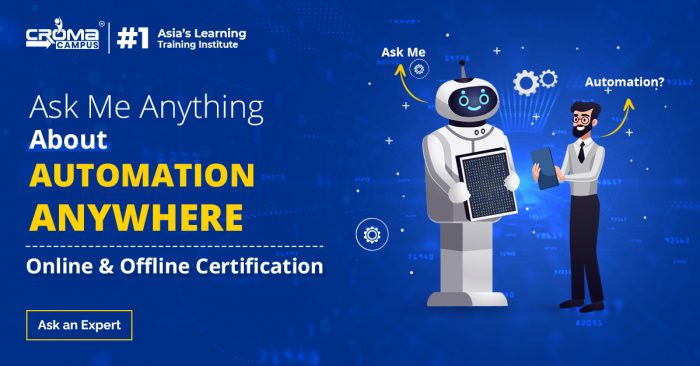 What is SLA in Automation Anywhere?