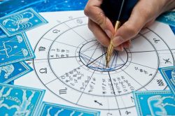 Basic steps to learning astrology