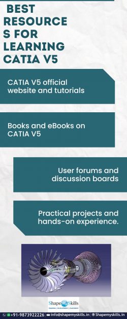 Best resources for learning CATIA V5