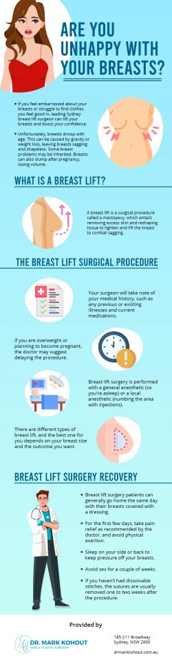 Choose Dr. Mark Kohout For Breast Lift Surgery