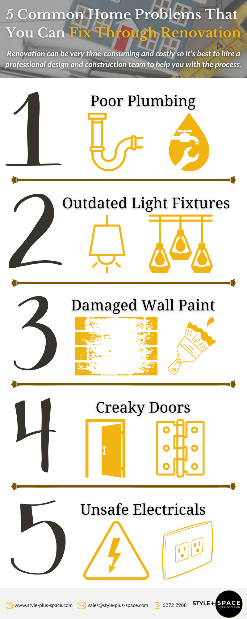 5 Common Home Problems That You Can Fix Through Renovation