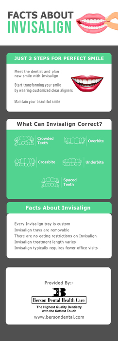 Enhance your Natural Smile with Invisalign from Berson Dental Health Care in Bala Cynwyd