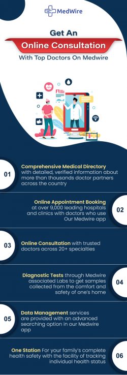 Get an online consultation with top doctors on Medwire