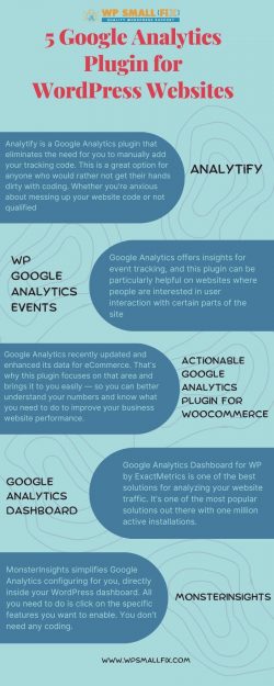 5 Google Analytics Plugin for WordPress Websites