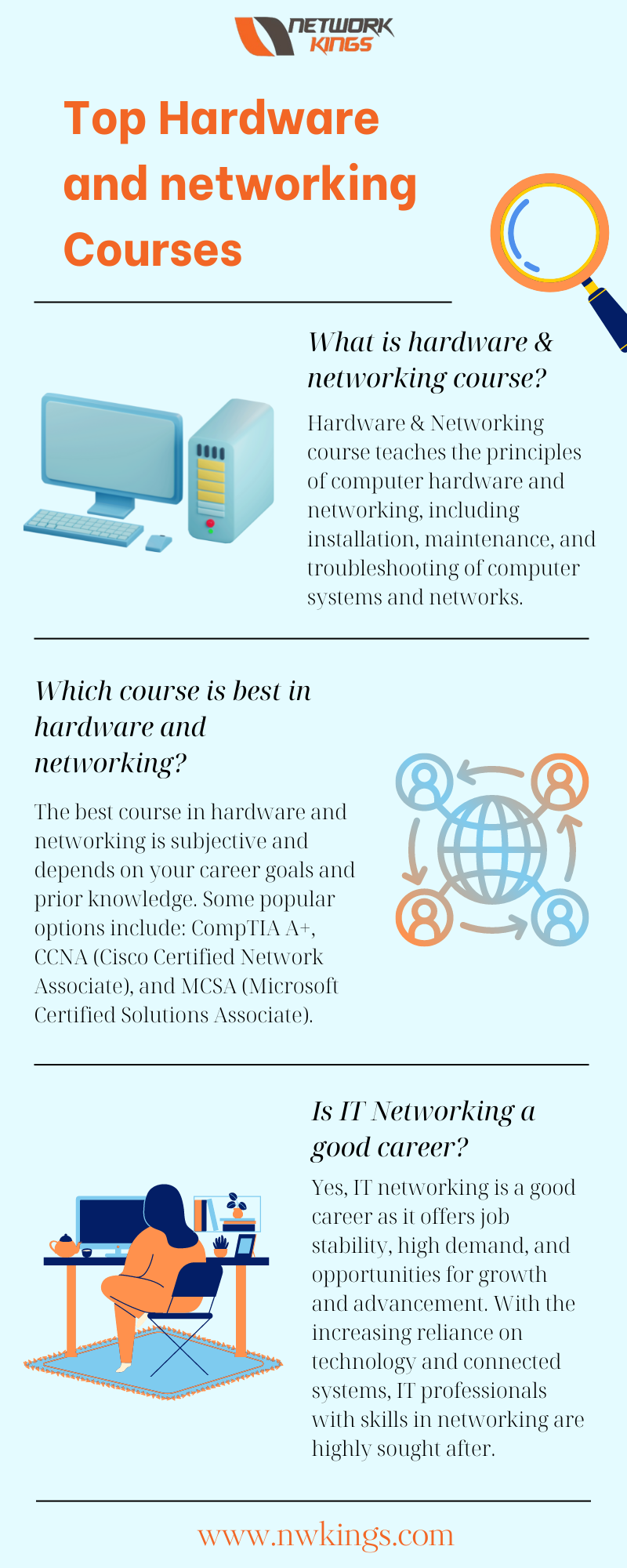 Top Hardware and Networking Courses