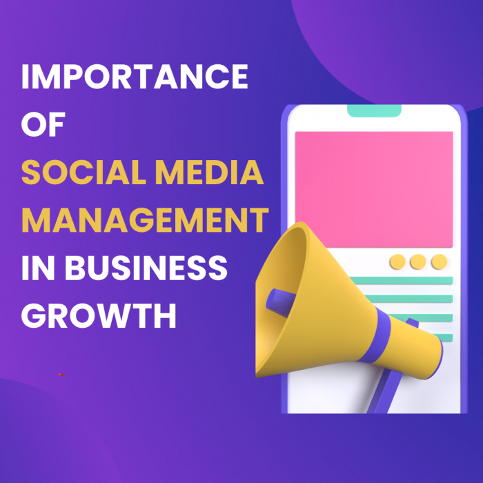 what social media effect on our business growth?