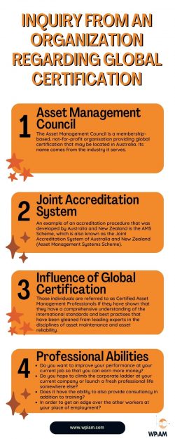 Inquiry From An Organization Regarding Global Certification