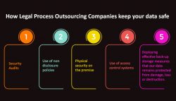 How Legal Process Outsourcing Companies Keep Your Data Safe