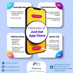 Make a Food Delivery App like Just Eat Clone