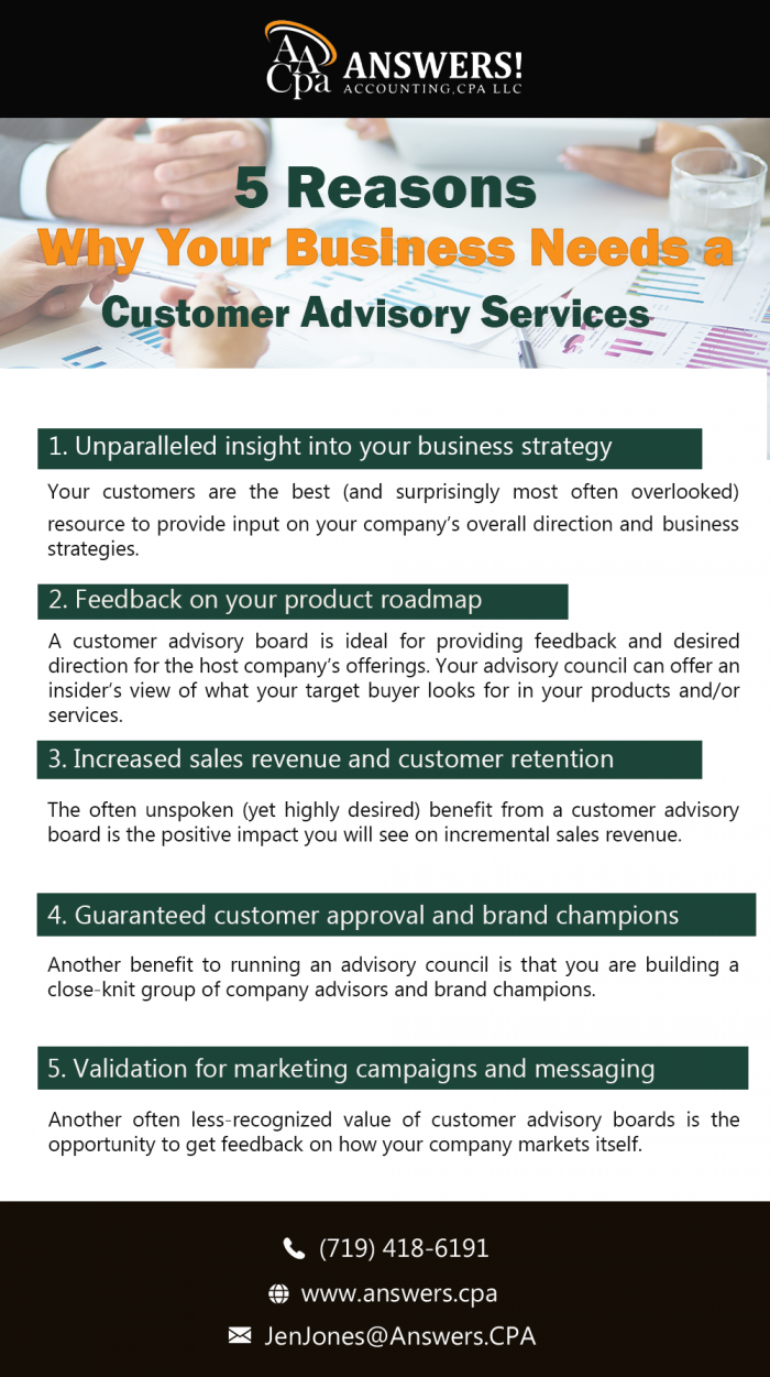 5 Reasons Why Your Business Needs Custom Advisory Services