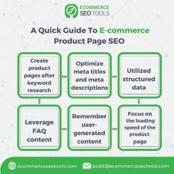 A Quick Ecommerce SEO Checklist for Your Product Page