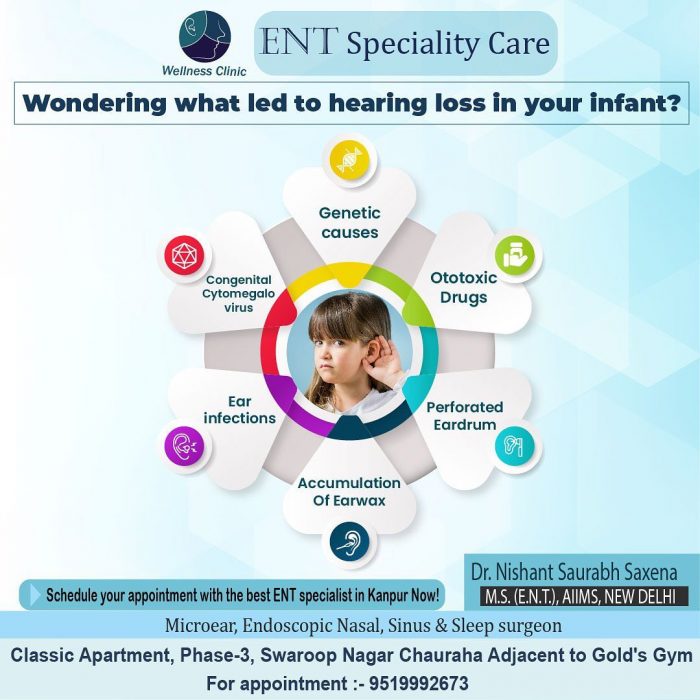 ENT Speciality Care