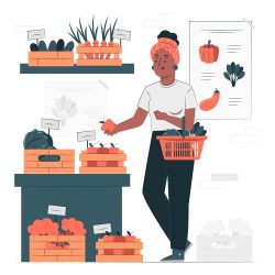 How do customers order groceries through the software?