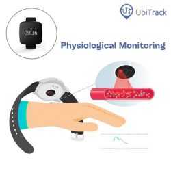 Psychological Monitoring System – UbiTrack