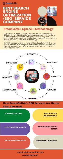 Best Search Engine Optimization (SEO) Service Company