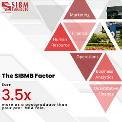 SIBM Bengaluru – MBA Courses in Bangalore