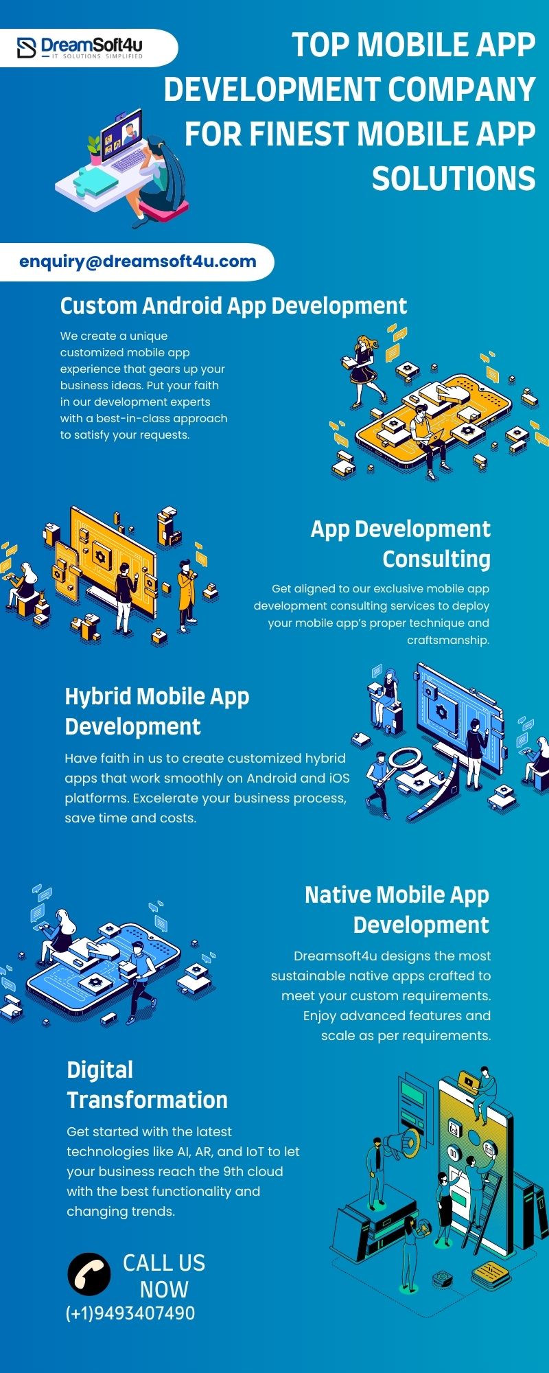 Top Mobile App Development Company For Finest Mobile App Solutions