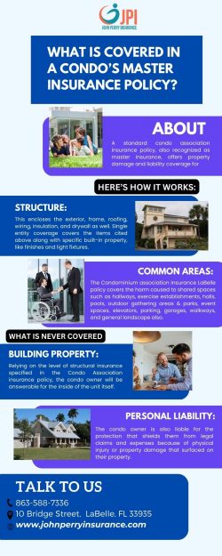 What Is Covered In A Condo’s Master Insurance Policy?