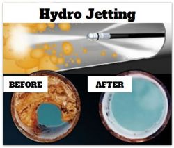 What You Should Know About Hydro Jetting?