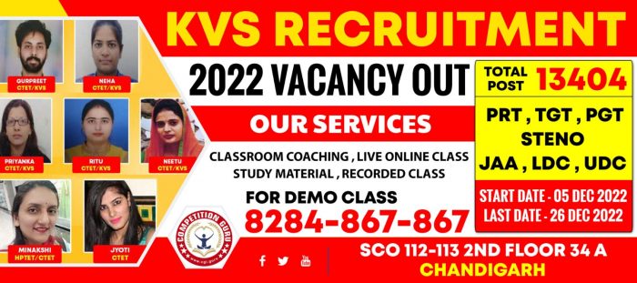 KVS Coaching In Chandigarh