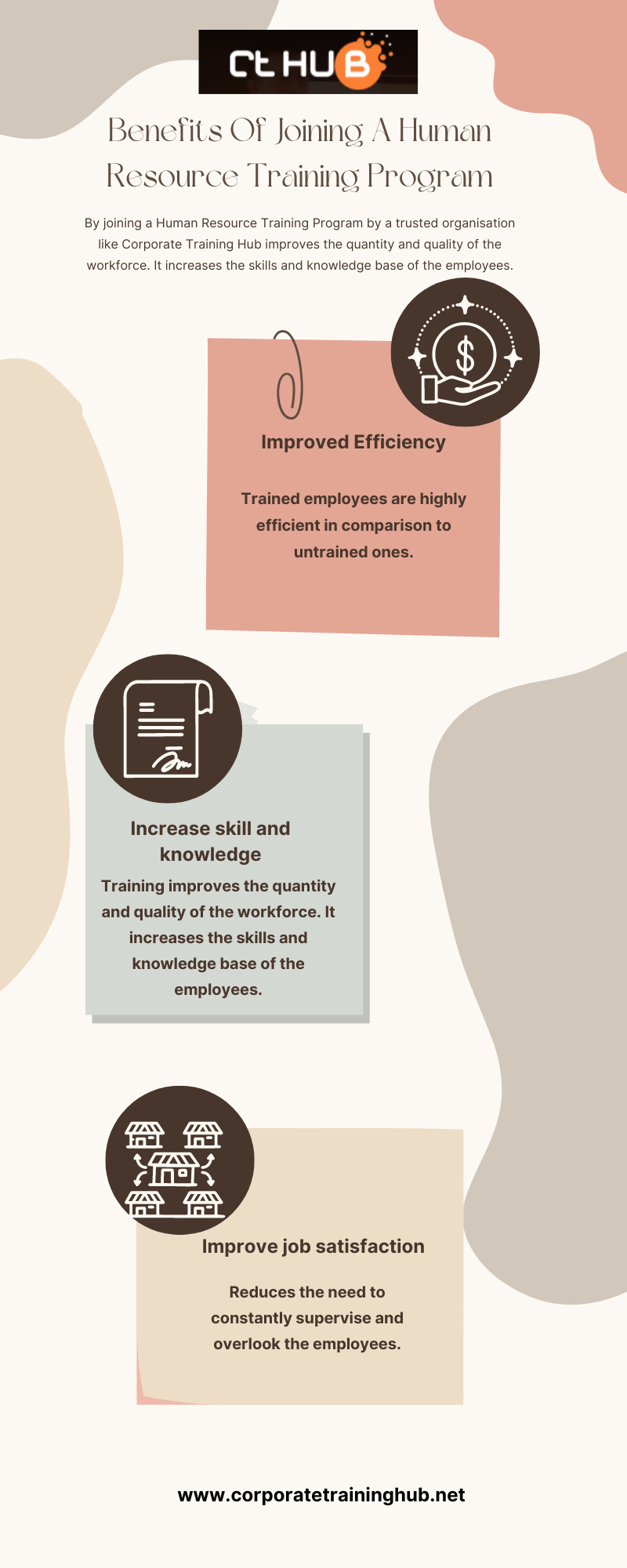 Benefits Of Joining A Human Resource Training Program