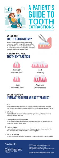 Choose Pleasant Dental for Tooth Extraction in Greensboro, NC