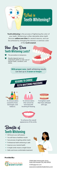 Choose Twin Creeks Family Dentistry in Kansas City, MO for Teeth Whitening