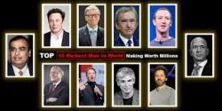 Richest People in the world 2023
