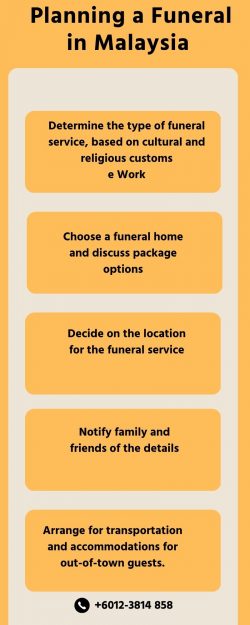 Planning a Funeral Malaysia