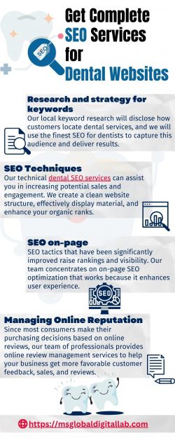 Get Complete SEO Services for Dental Websites