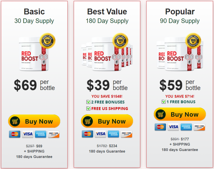 Red Boost Reviews – Where To Buy? Review, Benefits Price!
