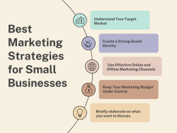 Tips For Improving The Marketing of Your Small Business