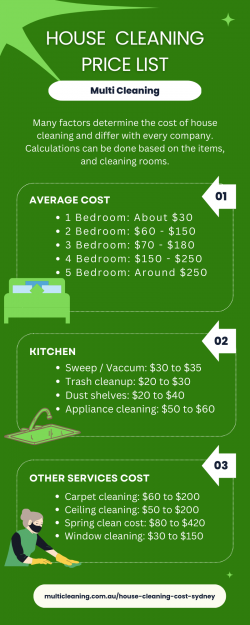 House cleaning price list – Multi Cleaning